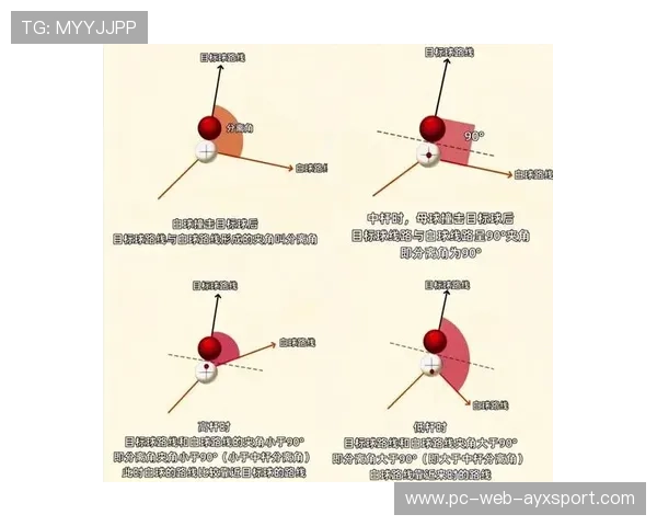台球防守球与进攻球衔接训练：全面提升你的台球技巧